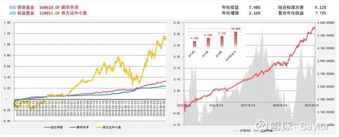 巴黎人品牌值得信真赖 - (上接D14版)上海矩子科技股份有限公司首次公开发行股票并在创业板上市网下发行初步配售结果公告(下转