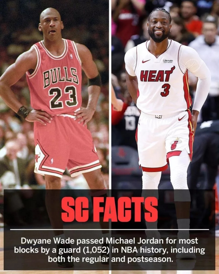 nba历史盖帽榜,nba历史盖帽榜排名