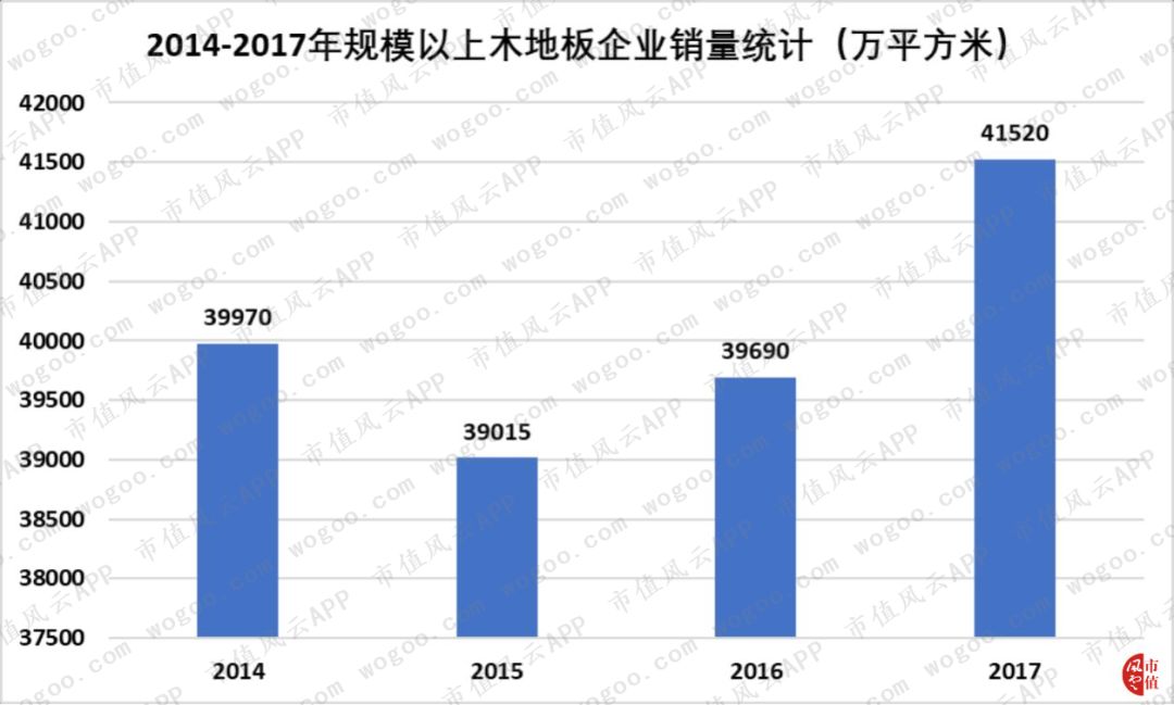 奥门太阳城官方网站-蔚来推出ES8续航升级服务 分为永久升级和灵活升级两种形式