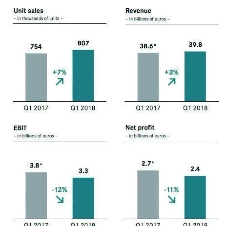 想知道“财报“近期资讯盘点，你想要的这里都有