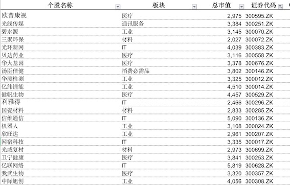 南戴河国际娱乐中心当地人票价|你住过最老的酒店,可有600年历史?