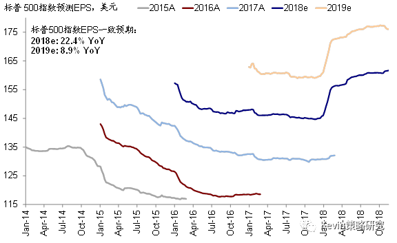 gdp最强的板块_苏联经济实力最强的时候国内生产总值 GDP 是美国的百分之多少(3)