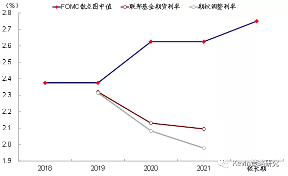 2020年12个月的GDP_过去20年,中国的通货膨胀有多高 居民收入增长有没有跑赢通胀(3)