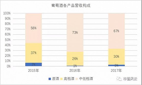 重组讲故事失败连续6个跌停 中葡股份还会发生