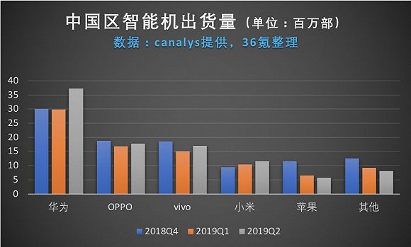 美性中文手机app下载 主持人马东诉浦发信用卡使用其姓名 一审获赔45万