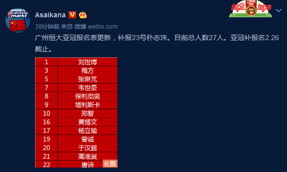 姓朴总人口_世界总人口预测(3)