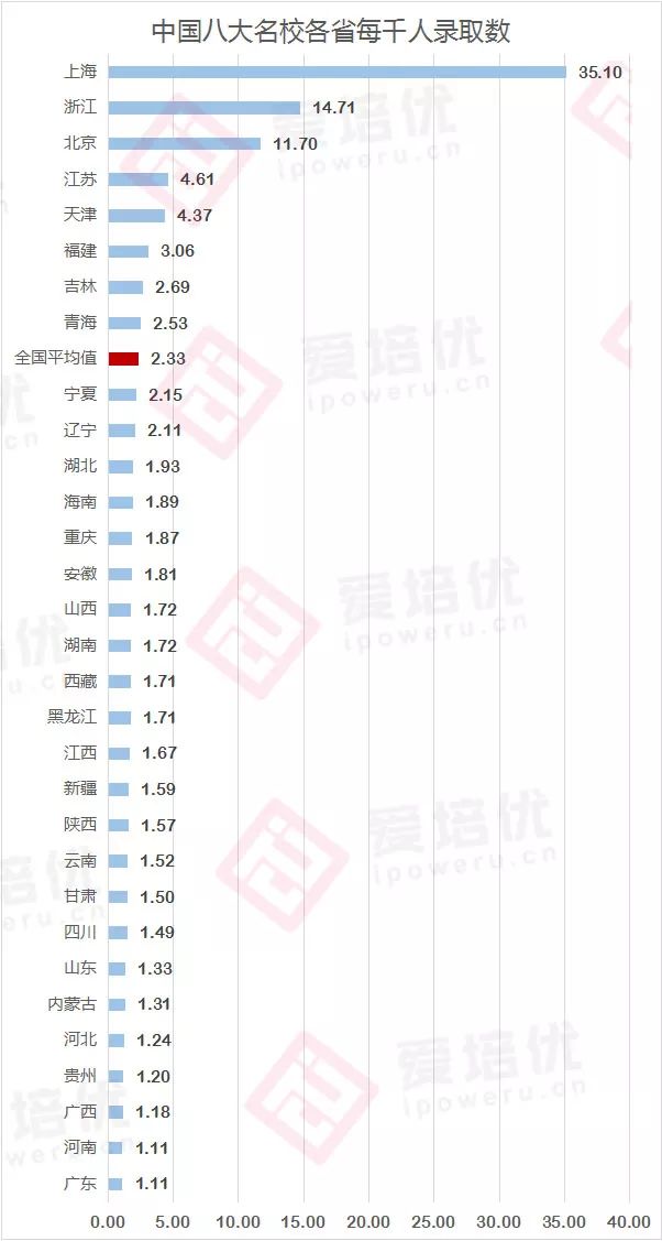 失眠让这个学霸生不如死! 无数高中生为何彻夜