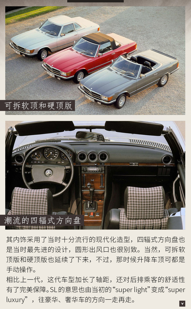 65年魅力不减 传奇跑车奔驰SL进化史