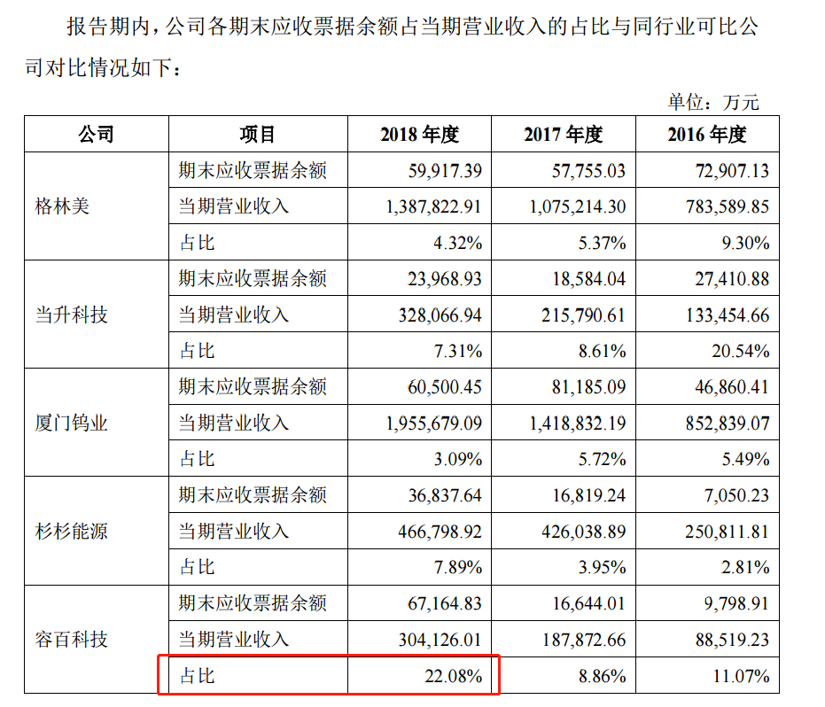 博狗集团的网站,癌症晚期住ICU,拒绝所有治疗,医生听到原因费解,该这样做啊