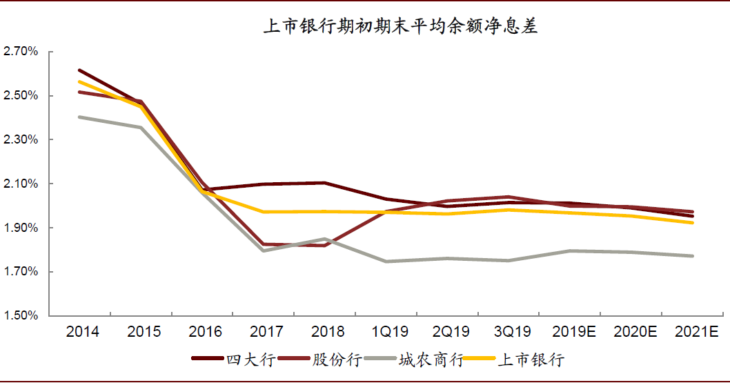 凤凰线上 - 银河大幅加仓螺纹空单 永安继续义无反顾看多黑色