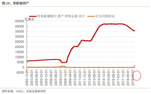 一文读懂全球经济的现状、困境和出路