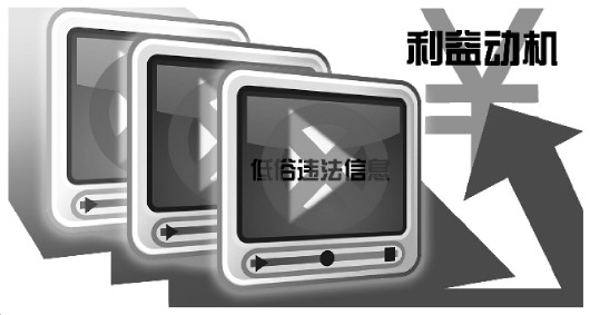 制图/高岳