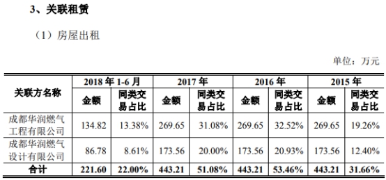 富丽娱乐平台登陆|革命圣地西柏坡 奋勇精神代代传