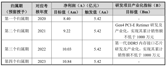靠谱的在线投注网站|银行代销产品纠纷案改判背后:双方法律关系认定成关键