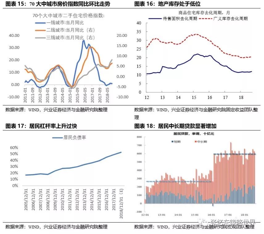 2018年氾水镇gdp(2)