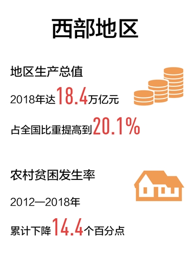 必发指数是哪家人公司|房地产行业多项指标连续三个月回落 7月40城市土地库存继续上行