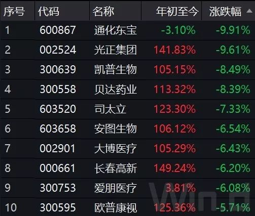 「轮盘刷水」涉案金额1.28亿,长江流域特大非法采砂涉黑案开庭