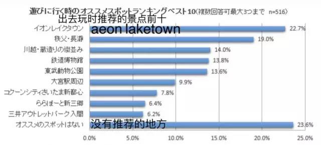 这地方又土又村 却偏偏盛产霓虹颜值扛把子