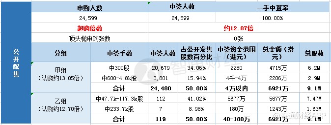 金牛彩票投注|输液外渗原因这么多,护士应该如何避免?