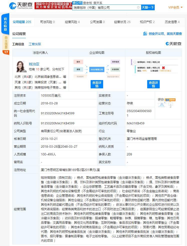 小蓝运营范围,小蓝公司是什么