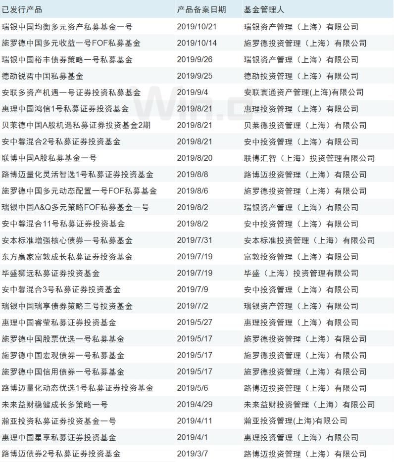 「足球外围賠率」南京夫子庙四口人,煮饭煤球炉,上万鸡蛋堆满47平,旧宅爆改洋房