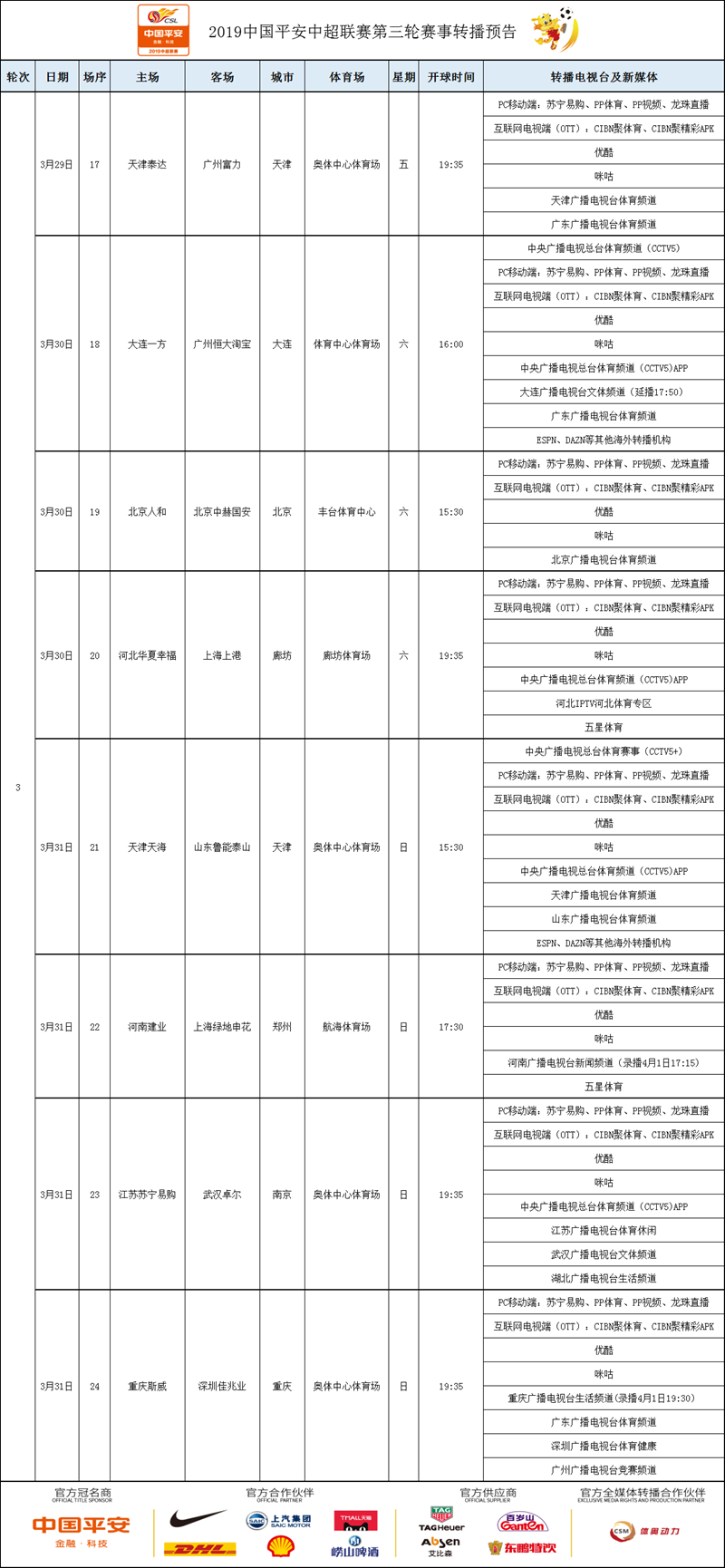 2019中国平安中超联赛第3轮赛事转播预告