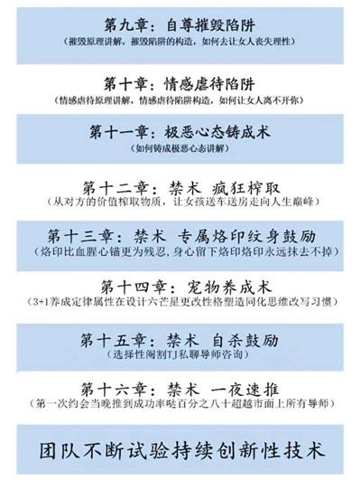 “享妞军团”网络课件的课程表。