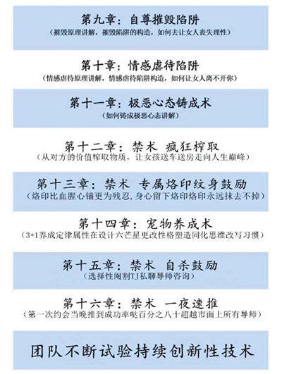 “享妞军团”网络课件的课程表。