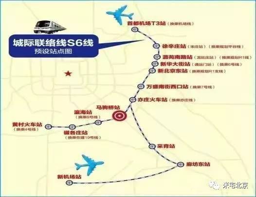 s6线地铁线路图,北京s6线地铁线路图 我们都知道城中心的交通路网是最密集的,大兴目前只有两条地铁线路.