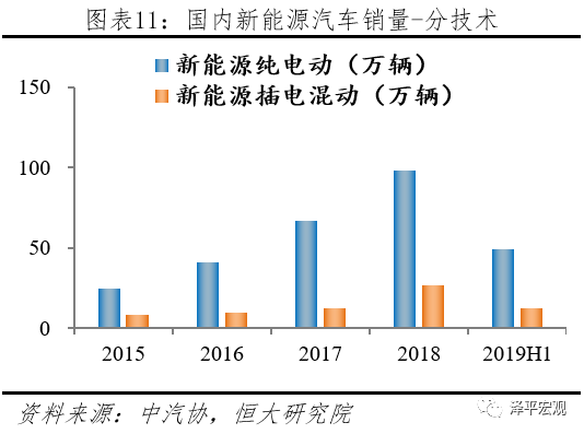 FUJI富士IGBT威柏德电子