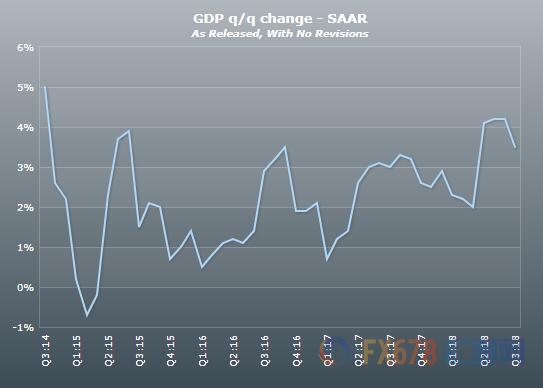 当前gdp_中国目前GDP排前十名是哪个省份(2)