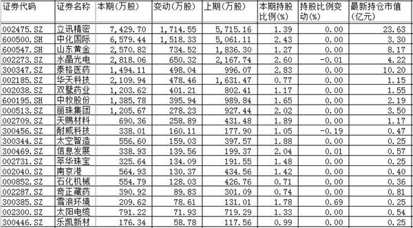 最新星力9代平台,武汉参与2019年世界儿童日“点亮儿童未来”全球庆祝活动