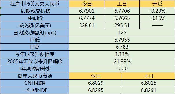 2020纽约gdp折合人民币_强寒潮袭击,小麦冻害不同程度显现 权威应对措施,看这里(2)