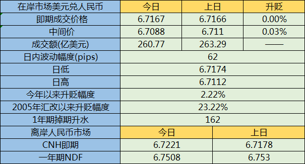 不惟gdp_不唯GDP 并非不要提