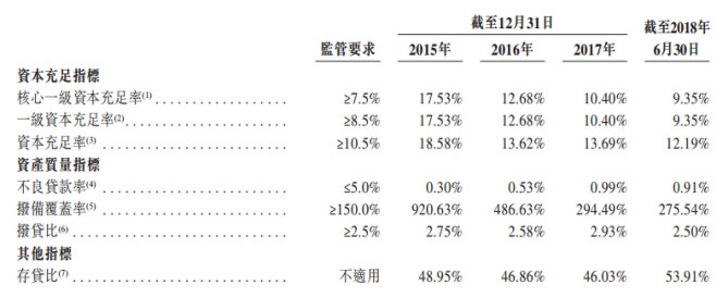 泸州老窖旗下泸州商行赴港上市,上半年净利近
