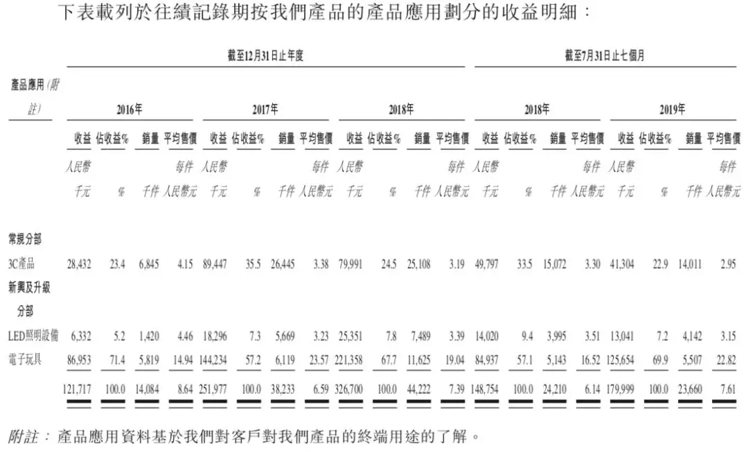 「澳门英皇地址」“重庆小姐”最佳战友,一群聚光灯照不到的化妆师!