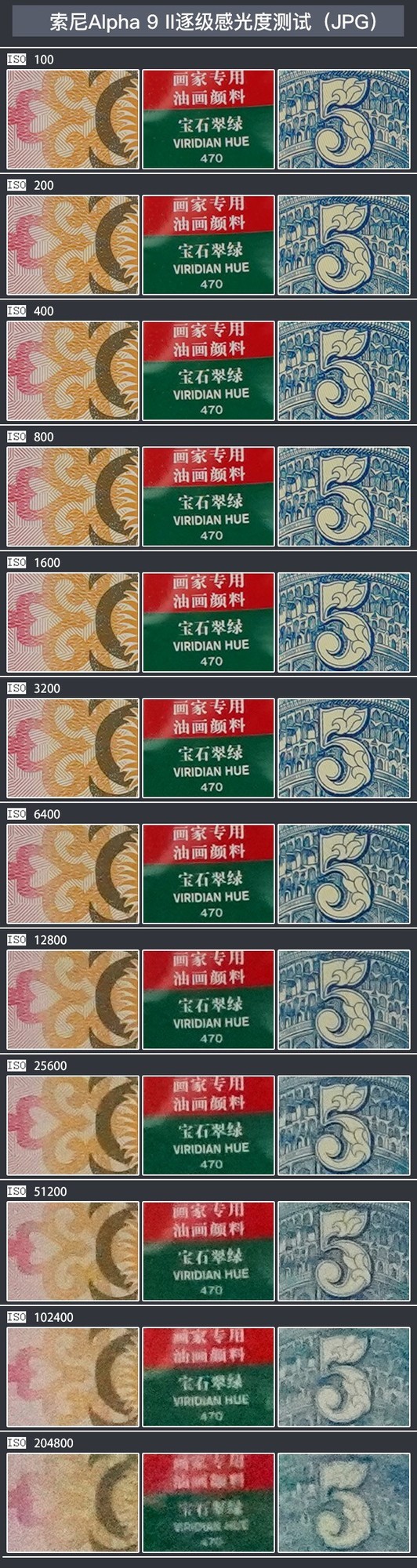 为体育摄影而生 索尼Alpha 9 II旗舰级微单评测