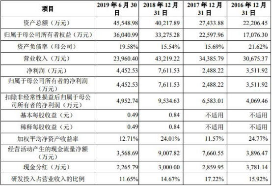 龙腾娱乐场官方登陆地址|铁雄冶金拉开打造“氢能小镇”的序幕