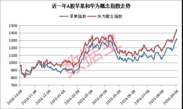 石破天惊!任正非突然宣布一个“大胆”想法