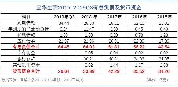 澳门金沙是正规的吗|东证期货:做多鸡蛋春节合约 棕榈油逢高沽空