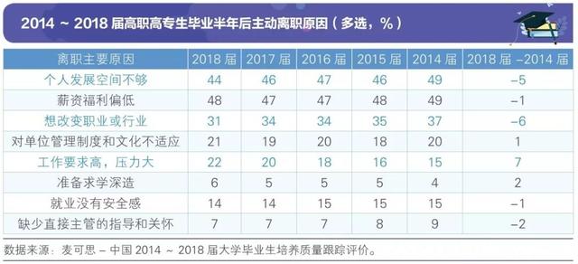 申博包杀官网会员入口 央行:资管新规出台半年 规模未断崖式下降