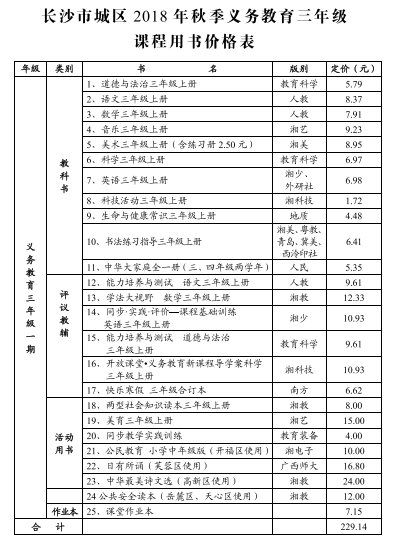 长沙市2018年秋季中小学收费标准出炉 民办学