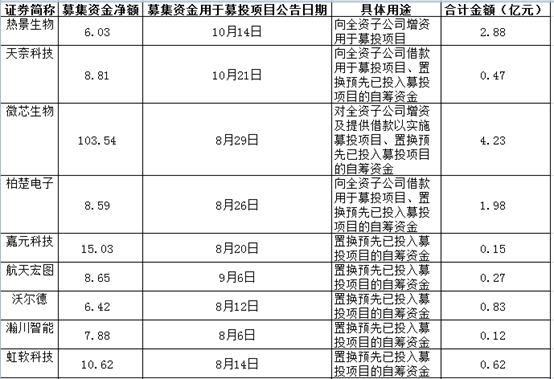 申博sunbet手机版安装 - 中金:中国P2P关停潮料持续 预计3年后数量仅剩10%