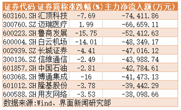 聚利娱乐骗局 那个疯狂烧钱的爱屋吉屋