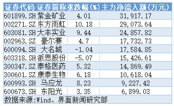 银河网站163 F8大会第二天:VR助力下 社交和设计有了新的可能性