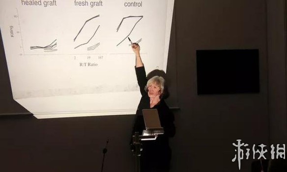 从兔女郎到免疫学科学家 成功转身可谓最华丽的女人