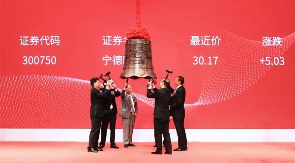 宁德时代上市首日无悬念涨停 关注这个产业链