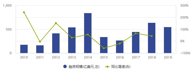 赌场充值中心-免费WIFI、手机充电桩都有可能泄密,出现这个提示要小心