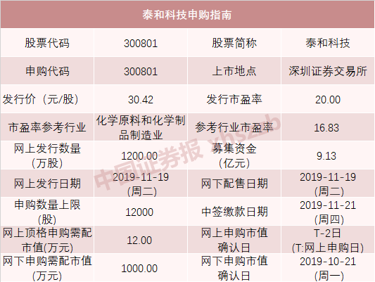 天天娱乐台公众号微信_好友二人携手同玩刮刮乐 笑纳
