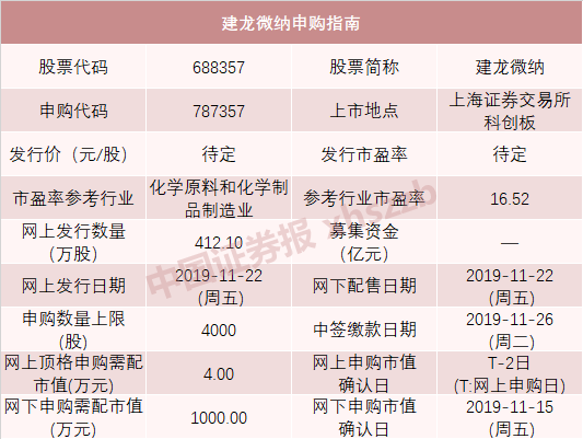 「万象城娱乐手机版app」海门经济薄弱村遇到棘手事 15万斤鲜糯玉米滞销盼援手